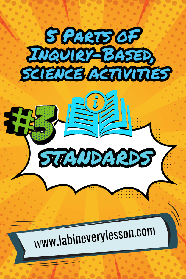 inquiry-based science activities standards