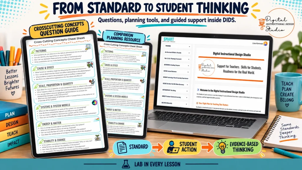 crosscutting-concepts-guide-dids | Lab In Every Lesson Crosscutting Concepts Question Guide and science lesson-planning resources inside DIDS