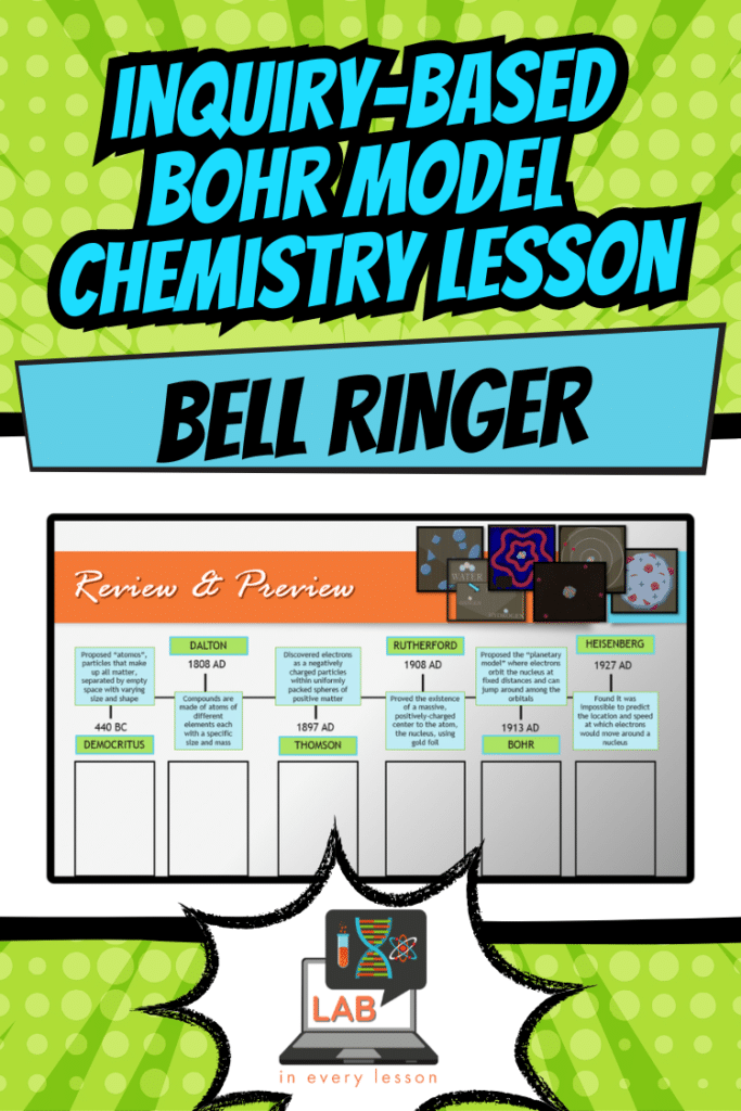 bohr model bell ringer for high school chemistry