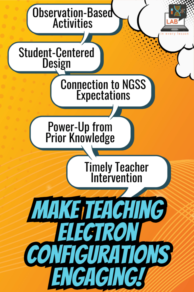 how to make an electron configuration activity engaging