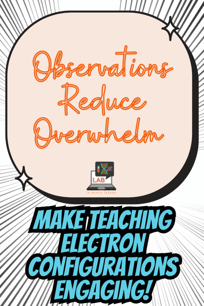 focusing on observations will reduce overwhelm and increase student engagement with an inquiry-based electron configuration activity