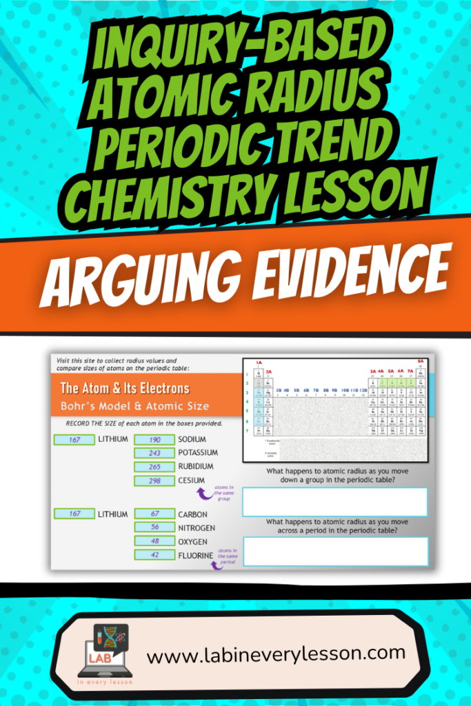 an artifact outline students use during their atomic radius exploration