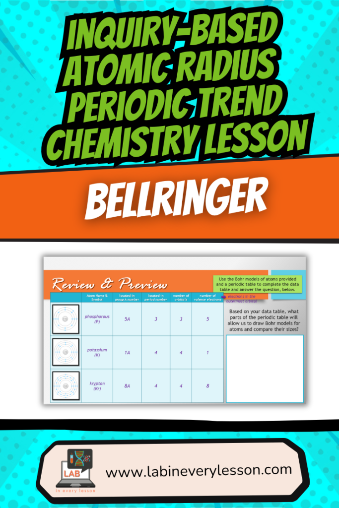 bellringer to prepare students for the atomic radius exploration