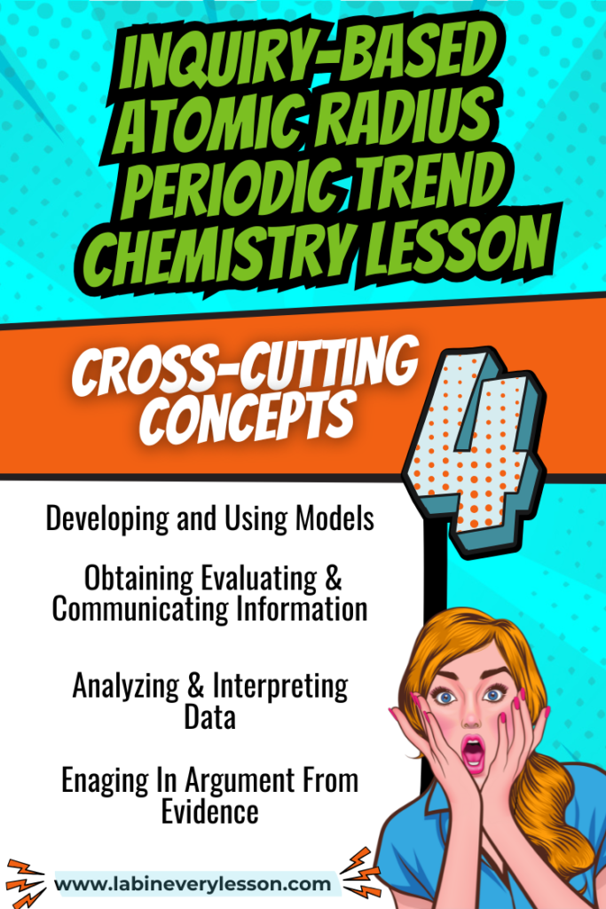 atomic radius exploration cross-cutting concepts