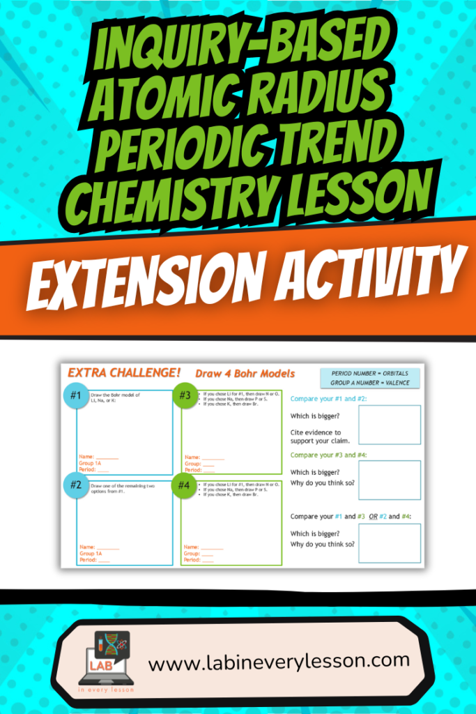 and extension activity to bridge the bohr model inquiry-based chemistry lesson and the atomic radius exploration