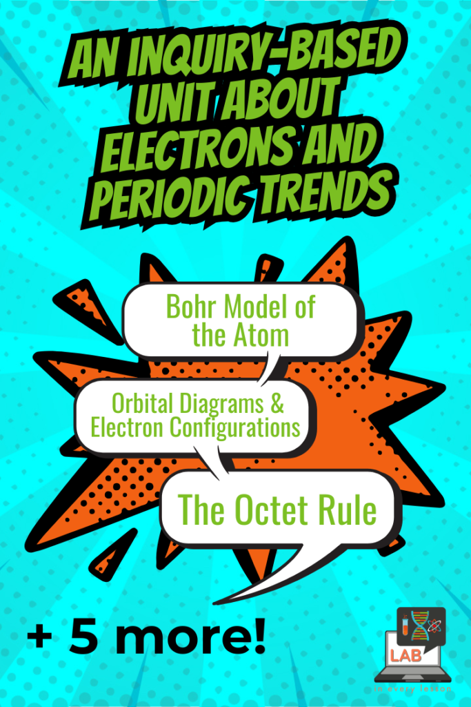 other inquiry-based chemistry lessons in the electron location and behavior unit