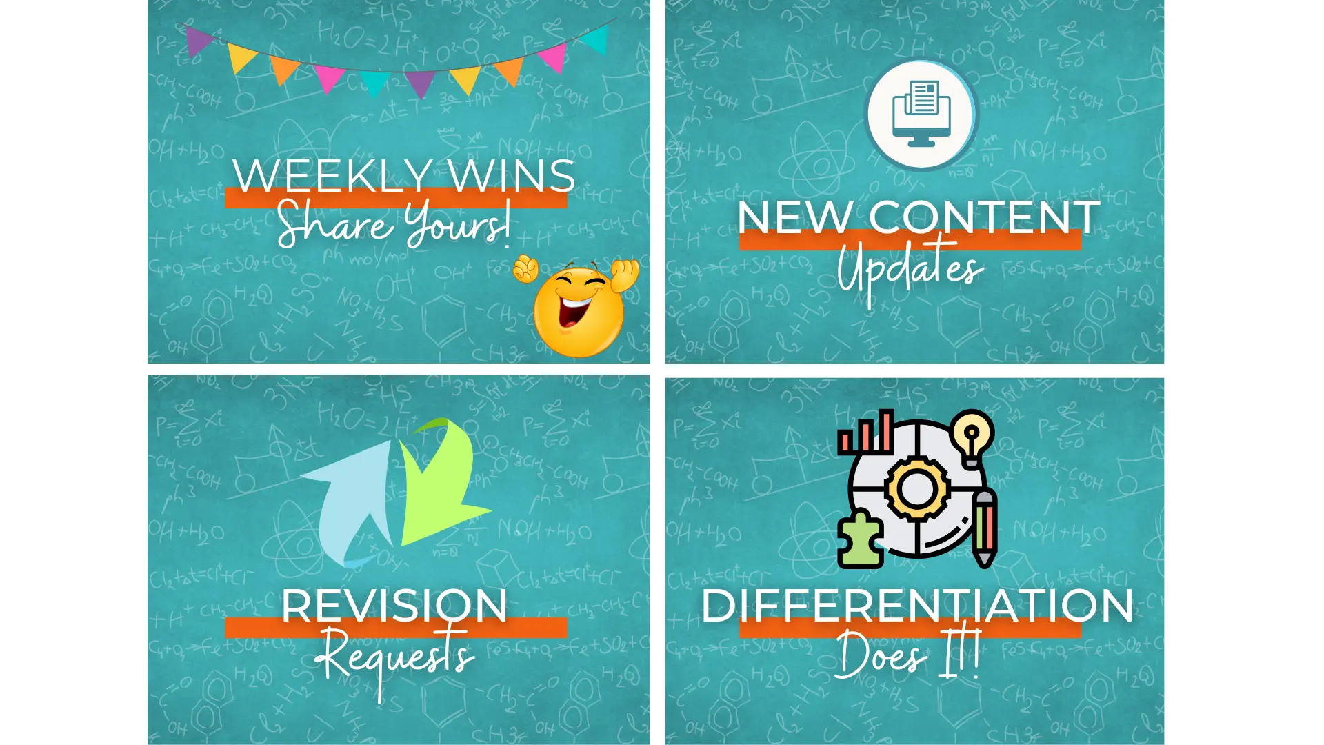 chemistry-curriculum-community-threads