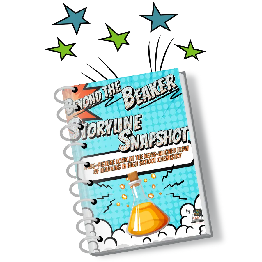 cover of a freebie for an inquiry-based lesson plan template for science in high school