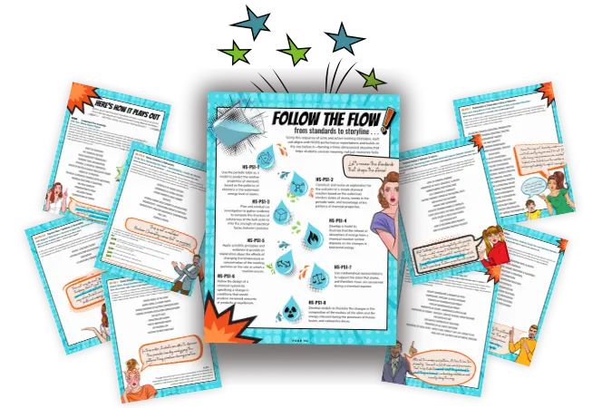 pages in a freebie for an inquiry-based lesson plan template for science in high school