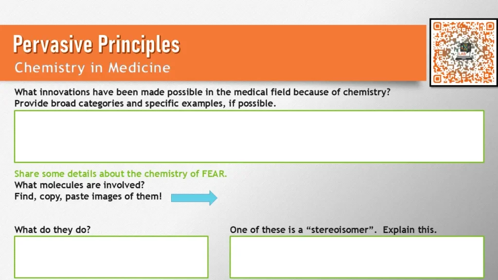 introduction-to-chemistry-lesson-medicine-overview | Lab In Every Lesson research prompts for the first day of chemistry activity