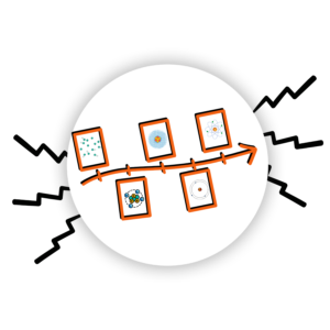atomic-theory-timeline-dci-badge | Lab In Every Lesson Timeline of scientific illustrations arranged along a curved orange arrow, with five framed diagrams.