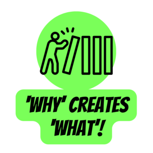 cause-and-effect-ccc-badge | Lab In Every Lesson Neon green circular badge with a person tipping domino blocks, and a green rounded speech banner reading “WHY' CREATES WHAT!”