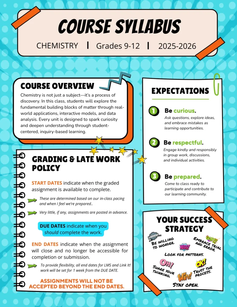 inquiry-based-science-syllabus-page-1 | Lab In Every Lesson a syllabus for an inquiry-based high school chemistry course emphasizing behaviors and mindset
