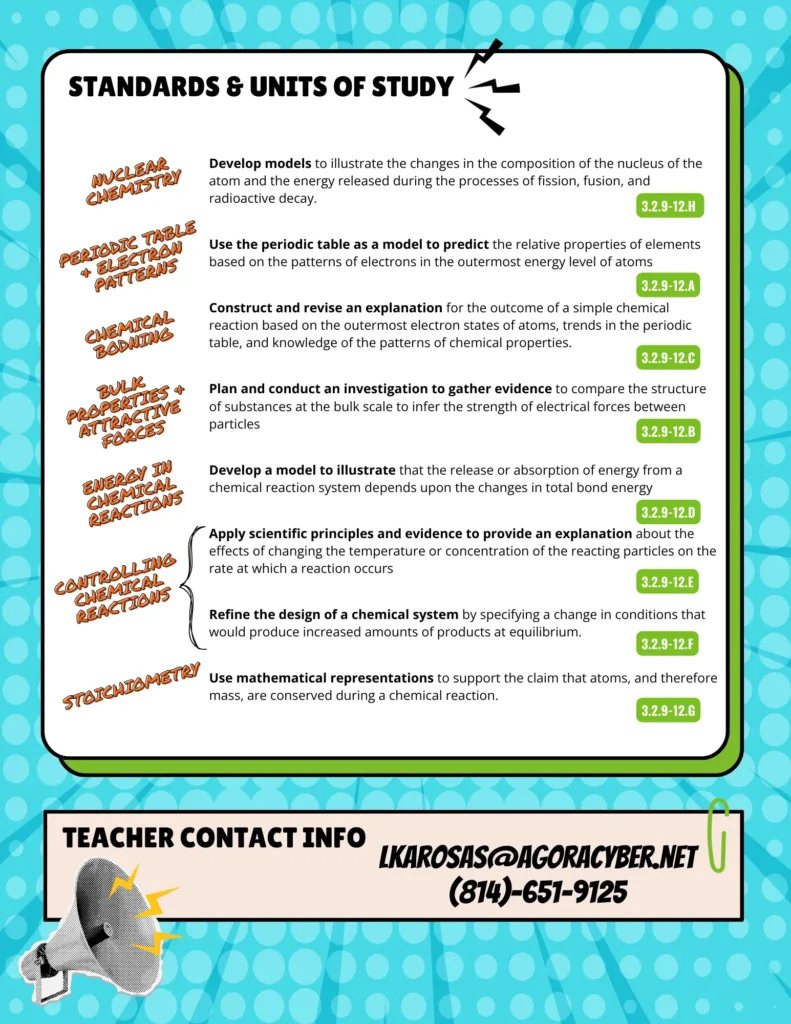 inquiry-based-science-syllabus-page-3 | Lab In Every Lesson Standards & Units of Study infographic listing six science standards with bold topics, orange labels, and green code badges.
