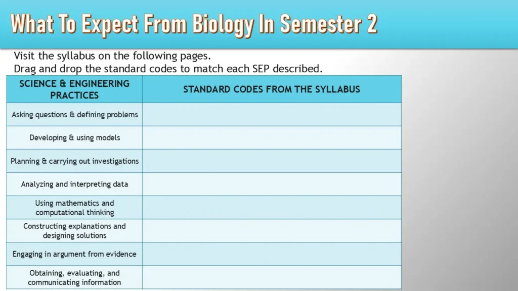 ngss-science-and-engineering-practices-activity | Lab In Every Lesson Students match science standards to the Science and Engineering Practices in an inquiry-based beginning-of-year biology activity.