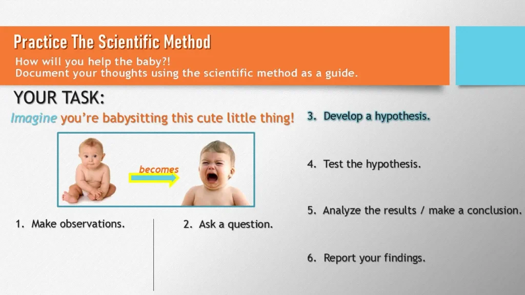 science-and-engineering-practices-beginning-of-year-activity | Lab In Every Lesson Beginning-of-year Science and Engineering Practices activity using the scientific method to solve a real-world problem.