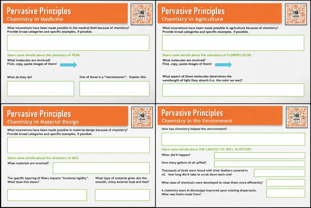 chemistry-applications-student-investigation | Lab In Every Lesson Four student investigation pages for medicine, agriculture, materials, and environmental chemistry