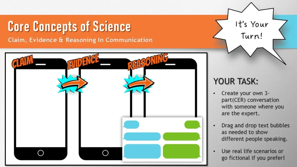 claim-evidence-reasoning-practice-science-student-application | Lab In Every Lesson Claim evidence reasoning practice activity where science students create their own conversation and apply the CER structure as an expert.