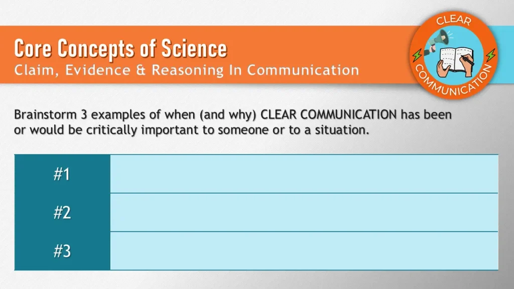 claim-evidence-reasoning-science-lesson-clear-communication-warmup | Lab In Every Lesson Claim evidence reasoning science lesson warm-up asking students to brainstorm situations where clear communication is critically important