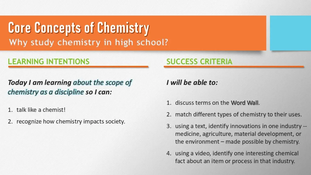 introducing-chemistry-inquiry-lesson-learning-intentions | Lab In Every Lesson Introducing chemistry inquiry lesson with learning intentions and success criteria