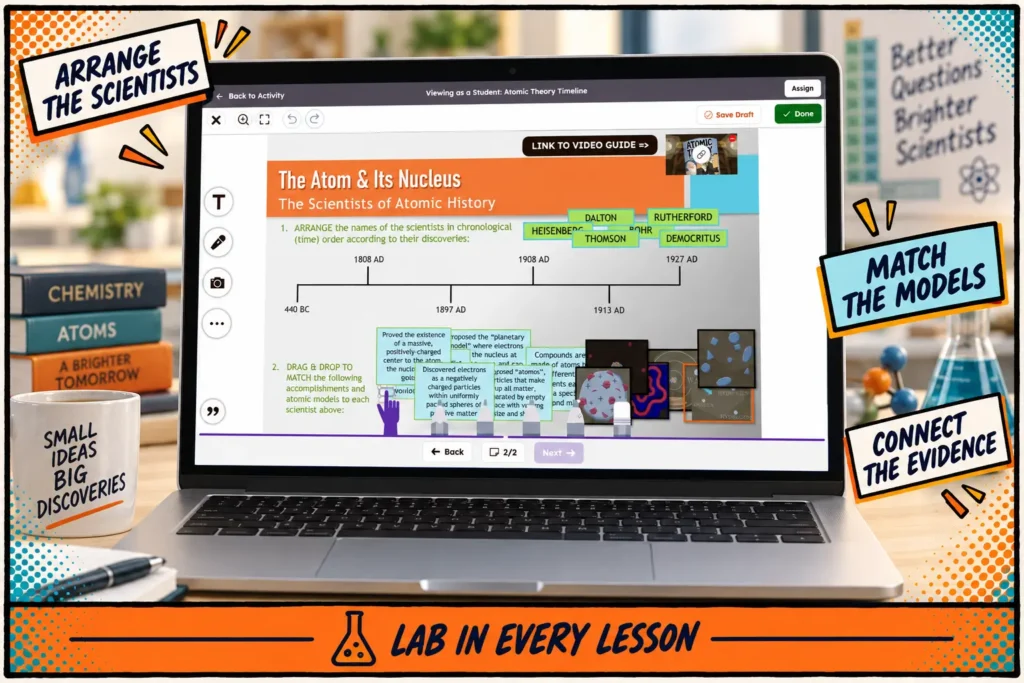 atomic-theory-timeline-project-seesaw-activity | Lab In Every Lesson Laptop displaying an unfinished Seesaw atomic theory timeline where students arrange scientists, match atomic models, and connect evidence.
