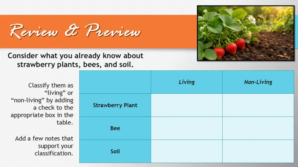 characteristics-of-life-living-nonliving-classification-activity | Lab In Every Lesson Characteristics of Life lesson prompt asking students to classify a strawberry plant, bee, and soil as living or nonliving before investigating the evidence.