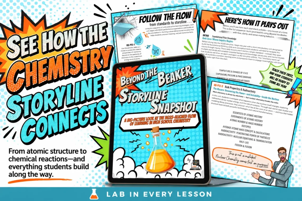 beyond-the-beaker-chemistry-storyline-snapshot-2027 | Lab In Every Lesson Beyond the Beaker chemistry curriculum scope and sequence and storyline snapshot.
