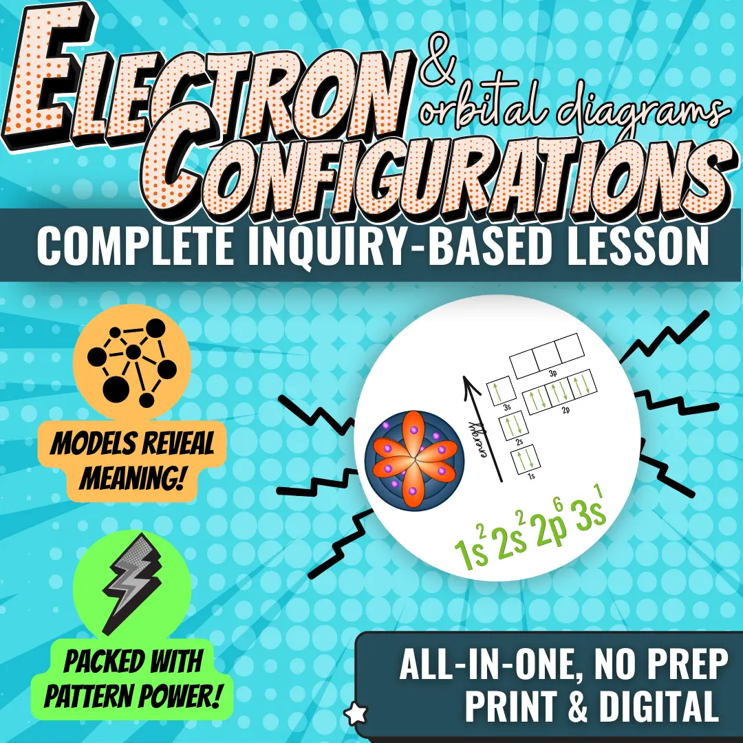 Colorful comic-style poster about electron configurations, featuring orbital diagrams and bold headings.